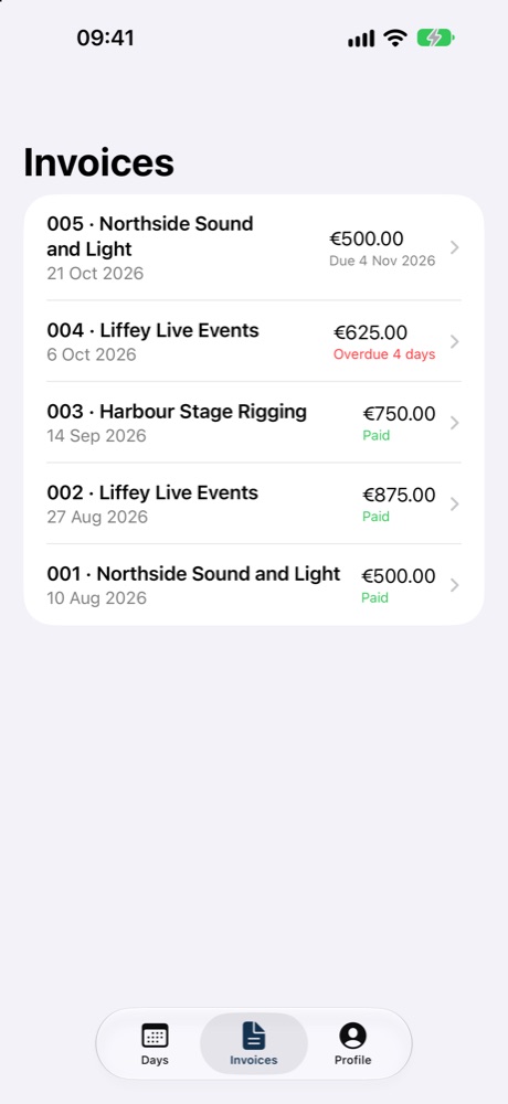 The invoices list showing paid, due and overdue invoices